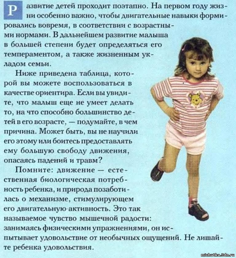 физкультура для малышей